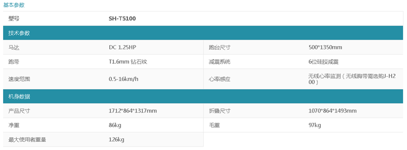 湖南舒泰商贸有限公司,湖南体育用品,湖南健身器材,家庭健身器材,专业商用健身器材