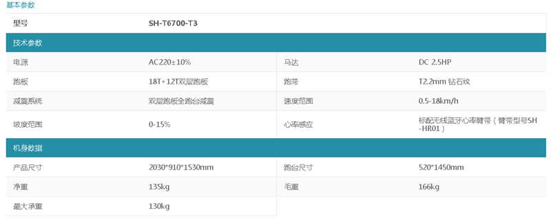 湖南舒泰商贸有限公司,湖南体育用品,湖南健身器材,家庭健身器材,专业商用健身器材