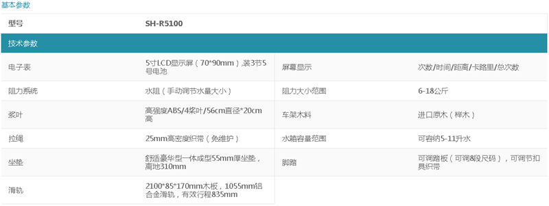 湖南舒泰商贸有限公司,湖南体育用品,湖南健身器材,家庭健身器材,专业商用健身器材